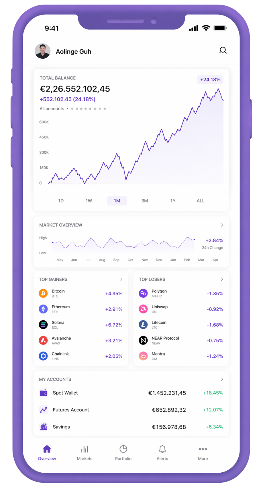 Mobiele app voor overzicht van je portfolio